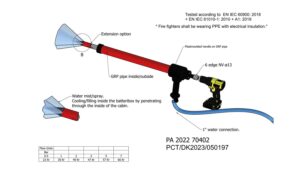 EV firegun tekening